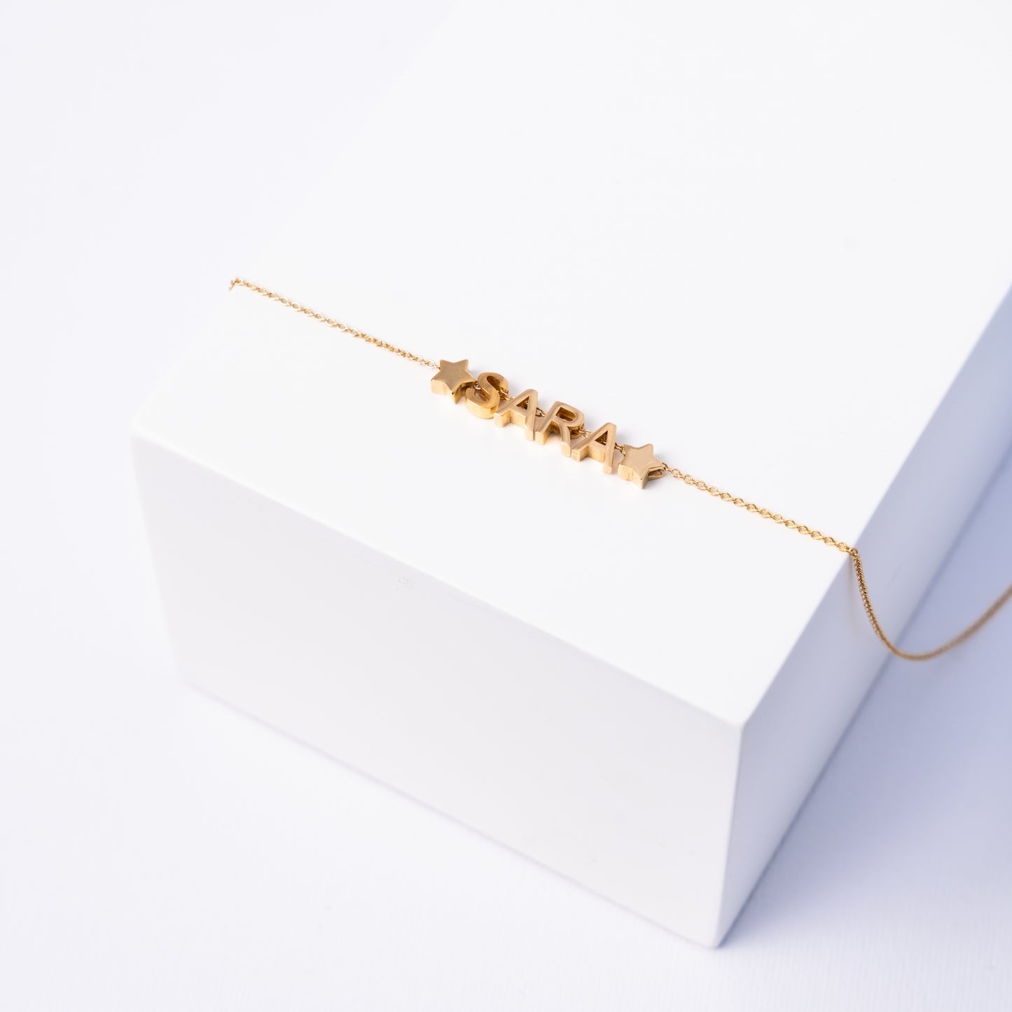 Minimal Name